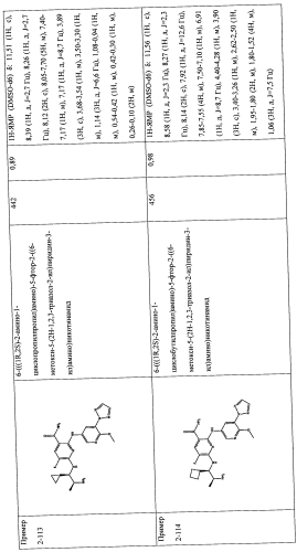 Новое производное никотинамида или его соль (патент 2576623)