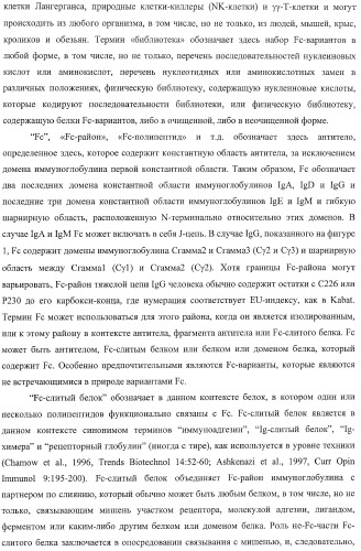 Антитело, содержащее fc-вариантную часть (варианты), фармацевтическая композиция, содержащая антитело, и способ лечения млекопитающего (патент 2390527)