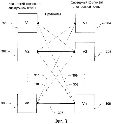 Способ потоковой передачи данных между сервером и клиентом (патент 2331920)