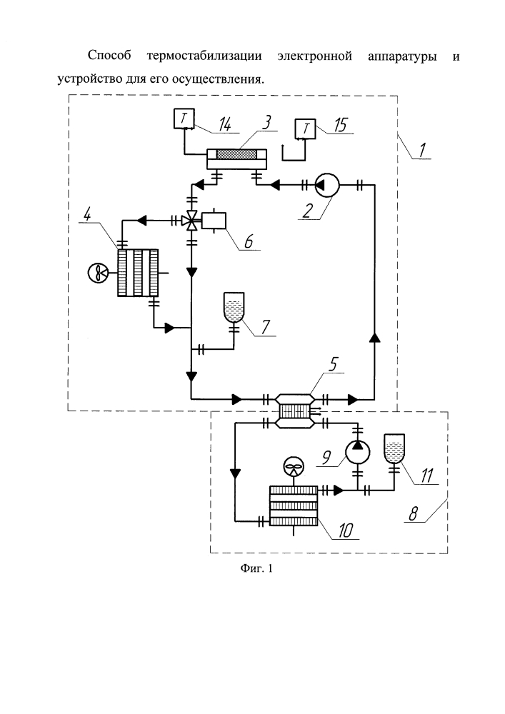 Способ термостабилизации электронной аппаратуры (патент 2630948)