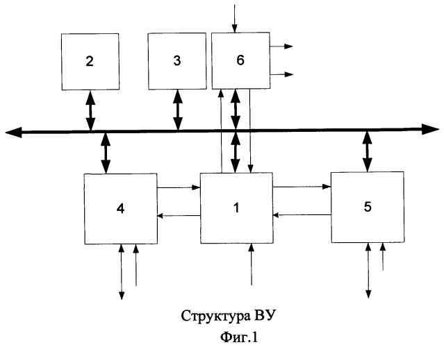 Вычислительное устройство бинс (патент 2469376)