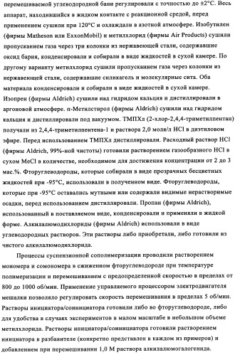 Сополимеры с новыми распределениями последовательностей (патент 2349607)