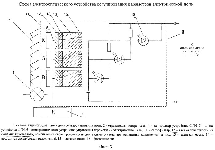 Система технического зрения (патент 2538336)