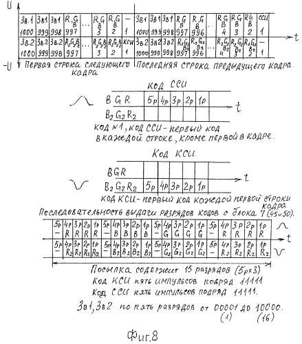 Универсальная система телевидения (патент 2531466)