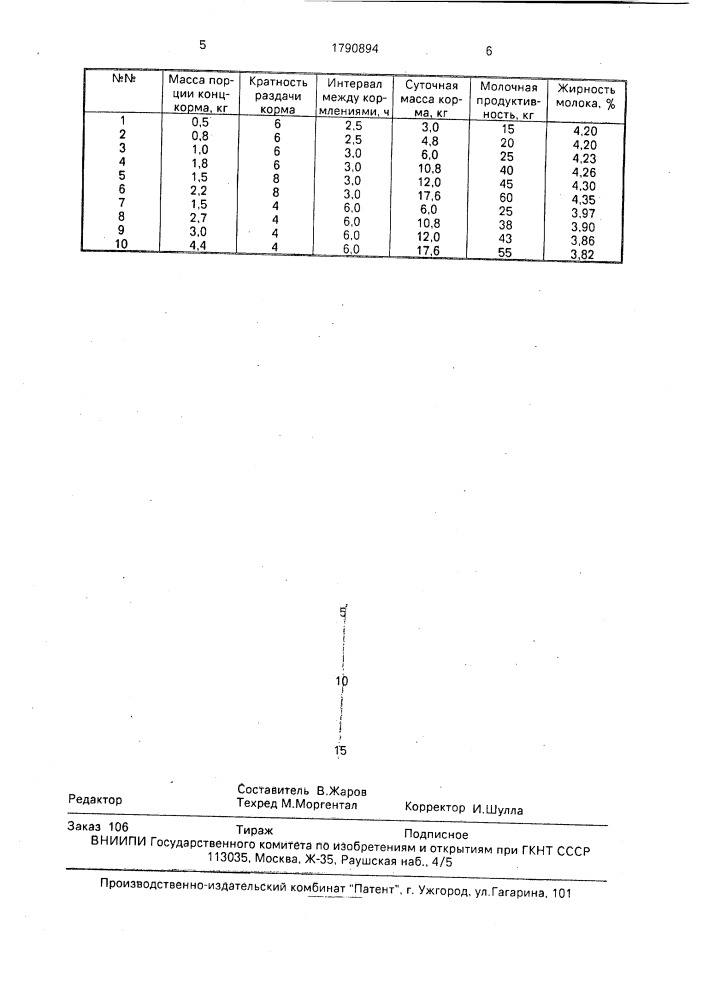 Способ кормления коров (патент 1790894)