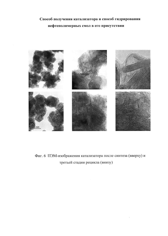 Способ получения катализатора и способ гидрирования нефтеполимерных смол в его присутствии (патент 2665484)
