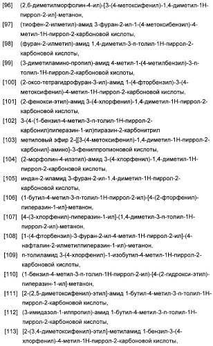 1,3-дизамещенные 4-метил-1н-пиррол-2-карбоксамиды и их применение для изготовления лекарственных средств (патент 2463294)