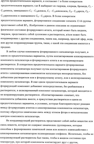 Синтез компонентов катализатора полимеризации (патент 2327704)