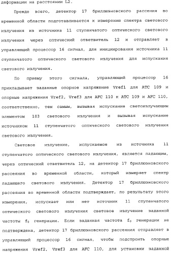 Распределенный оптоволоконный датчик (патент 2346235)