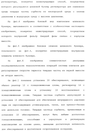 Система для обессеривания с механизмом переноса сорбента (патент 2312885)