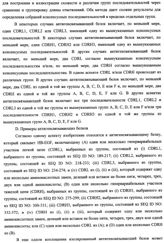 Белки, связывающие антиген фактор роста, подобный гепаринсвязывающему эпидермальному фактору роста (патент 2504551)