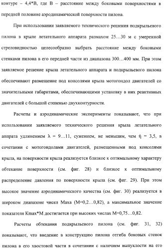 Крыло летательного аппарата и подкрыльевой пилон (патент 2312791)