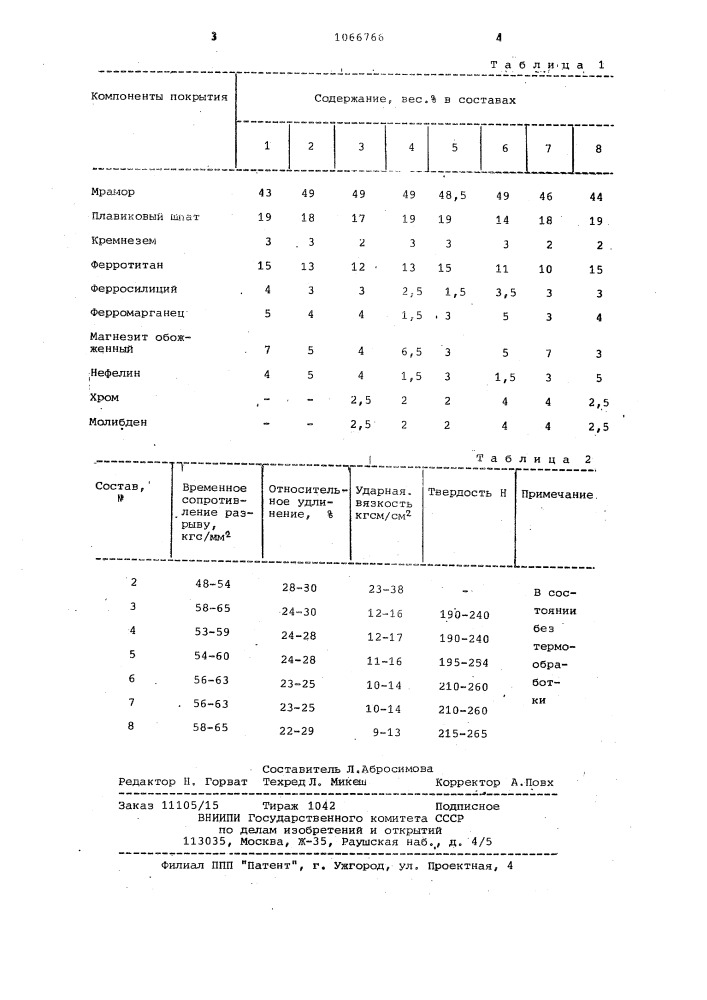 Состав электродного покрытия (патент 1066766)