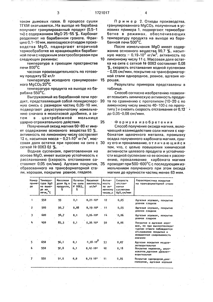 Способ получения оксида магния (патент 1721017)