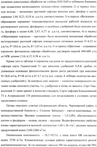 Способ возделывания сафлора в условиях резко континентального климата (патент 2362289)