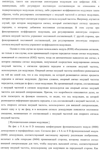 Устройство беспроводной связи, система беспроводной передачи данных и способ беспроводной передачи данных (патент 2459368)