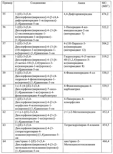 Производные диазепана в качестве модуляторов хемокиновых рецепторов (патент 2439065)