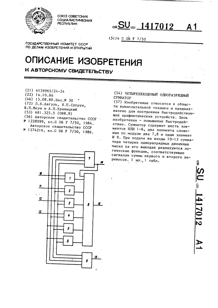 Четырехвходовый одноразрядный сумматор (патент 1417012)