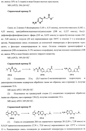 Производные оксимов и их получение (патент 2420525)