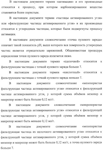 Материалы для водяных фильтров, соответствующие водяные фильтры и способы их использования (патент 2314142)