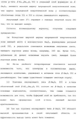 Способ выращивания тонкой монокристаллической пленки, светоизлучающее устройство на основе ga2o 3 и способ его изготовления (патент 2313623)