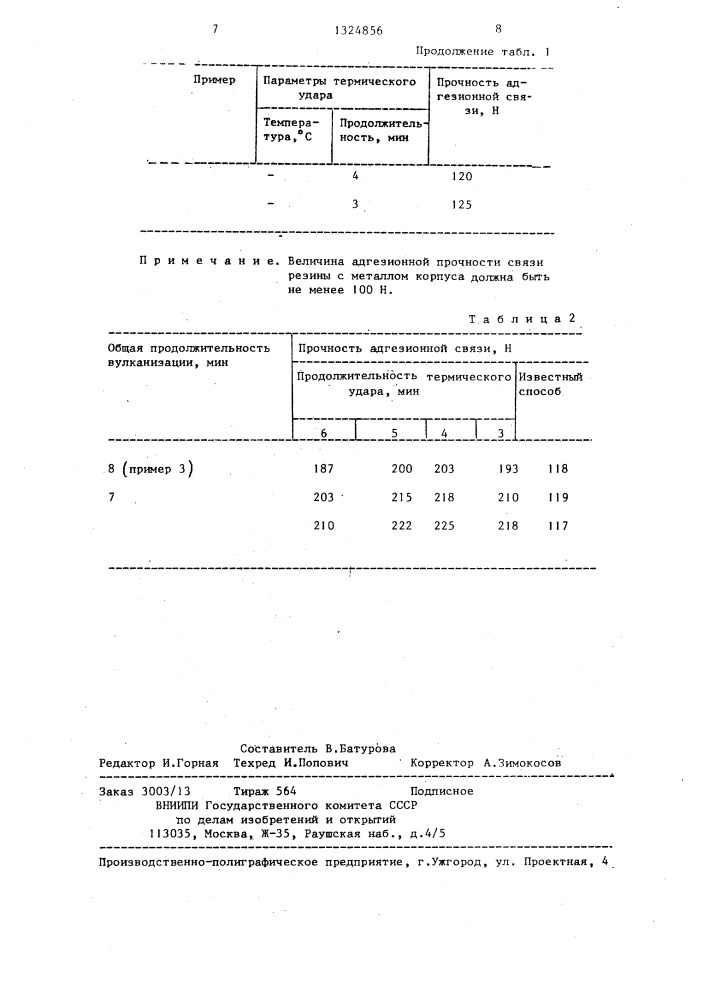 Способ вулканизации камер пневматических шин (патент 1324856)