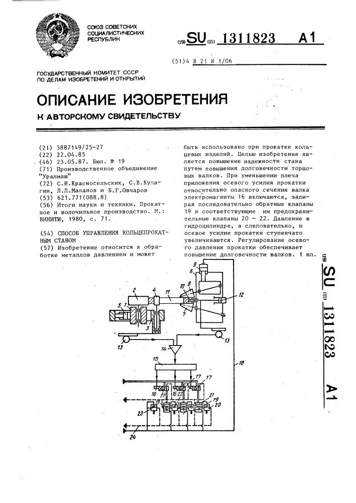 Способ управления кольцепрокатным станом (патент 1311823)