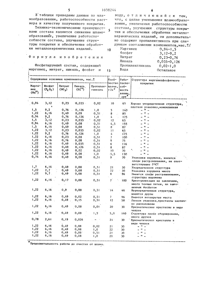 Фосфатирующий состав (патент 1608244)