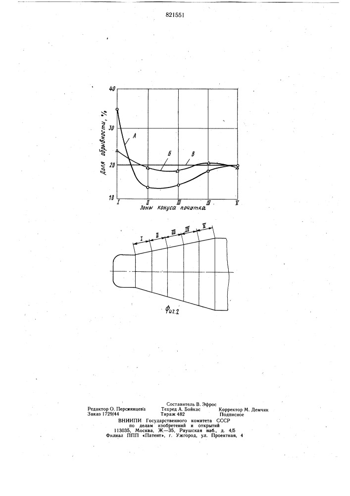 Двухсторонняя кольцевая прядиль-ная машина (патент 821551)