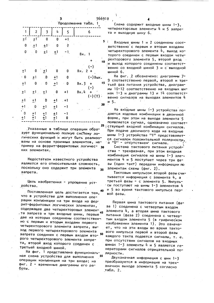 Устройство для выполнения операции "конъюнкции на три входа" на ферритферритовых логических элементах (патент 966910)