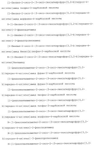 Ингибиторы крузипаина и других цистеинпротеаз (патент 2329266)