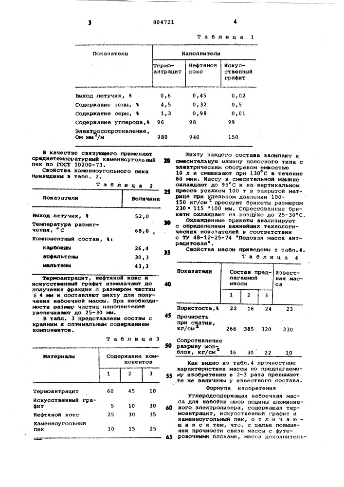 Углеродсодержащая набоечная масса (патент 804721)