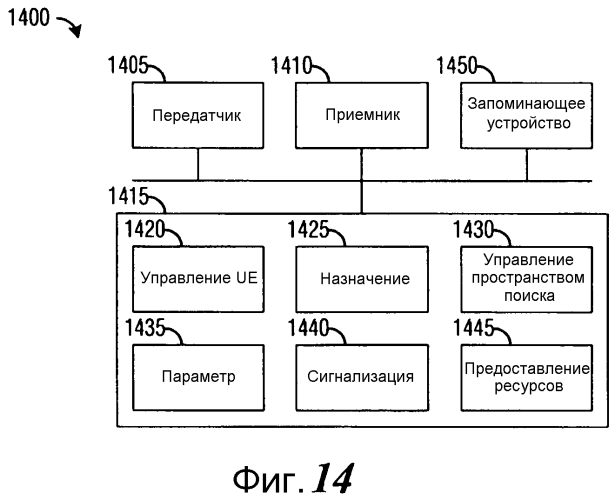 Система и способ передачи и приема каналов управления в системе связи (патент 2573249)