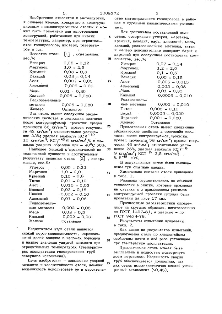 Сталь (патент 1008272)