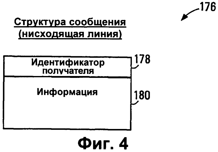 Способы радиосвязи (варианты), ретранслятор и мобильная станция (варианты) (патент 2553282)