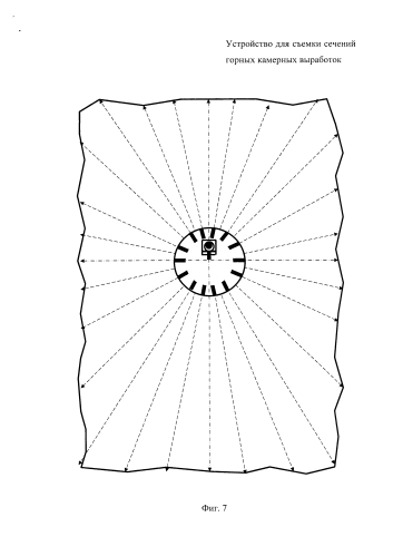 Устройство для съемки сечений горных камерных выработок (патент 2575141)