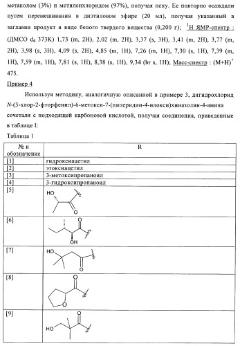 Производные хиназолина в качестве ингибиторов тирозинкиназы (патент 2378268)