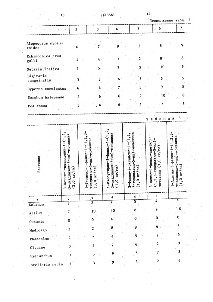 Способ получения производных 1,2,3-тиадиазол-5-илмочевины (патент 1148561)