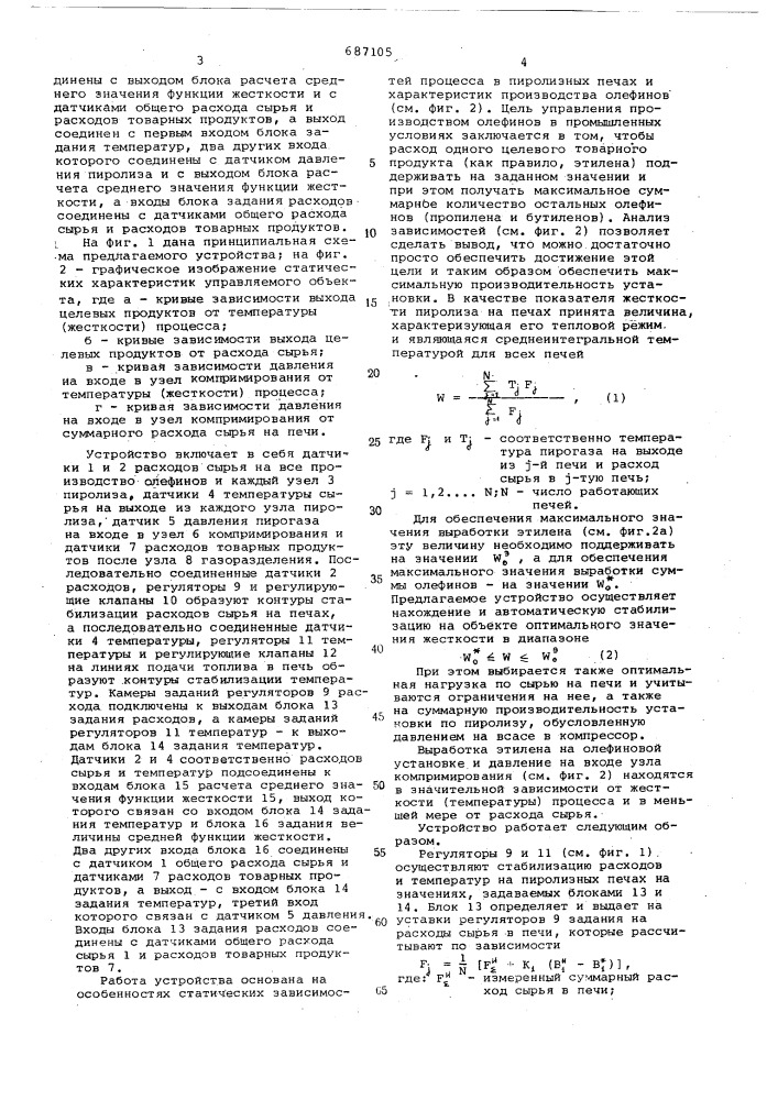 Устройство для автоматического управления пиролизными печами (патент 687105)