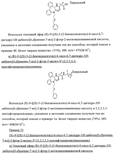 Малонамидные производные в качестве ингибиторов  -секретазы (патент 2440342)