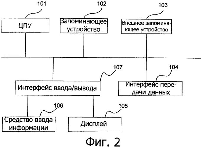 Система обработки информации для сбора и администрирования данных об окружающей среде, относящихся к условиям, способствующим росту или здоровью живых организмов (патент 2352103)