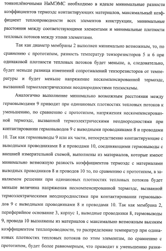 Тензорезисторный датчик давления на основе нано- и микроэлектромеханической системы (патент 2397461)