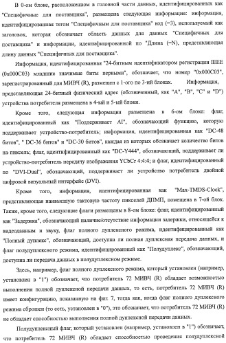 Система передачи данных, передатчик, приемник, способ передачи данных, программа и кабель для передачи данных (патент 2414090)