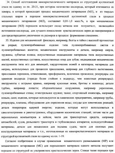 Нанокристаллический материал со структурой аустенитной стали, обладающий высокой твердостью, прочностью и коррозионной стойкостью, и способ его изготовления (патент 2324757)