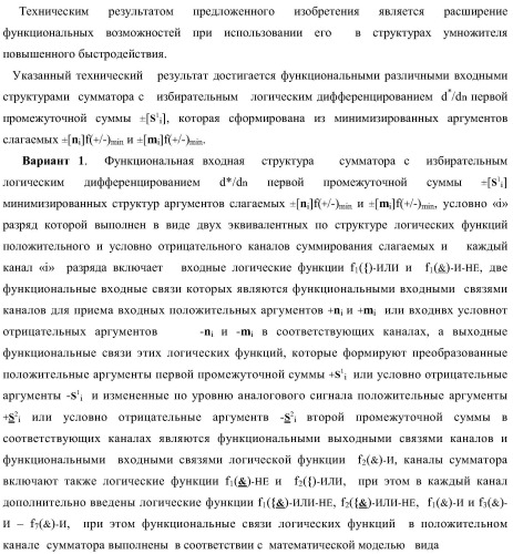 Функциональная входная структура сумматора с избирательным логическим дифференцированием d*/dn первой промежуточной суммы &#177;[s1 i] минимизированных структур аргументов слагаемых &#177;[ni]f(+/-)min и &#177;[mi]f(+/-)min (варианты) (патент 2424548)