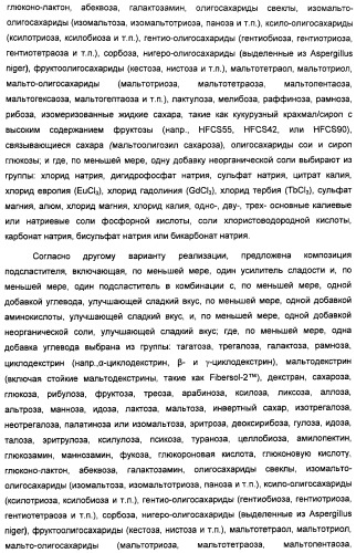 Композиции подсластителя, обладающие повышенной степенью сладости и улучшенными временными и/или вкусовыми характеристиками (патент 2459435)