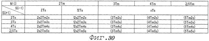 Носитель информации и устройство записи/воспроизведения (патент 2506655)