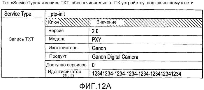 Аппарат связи и способ управления таким аппаратом (патент 2574775)