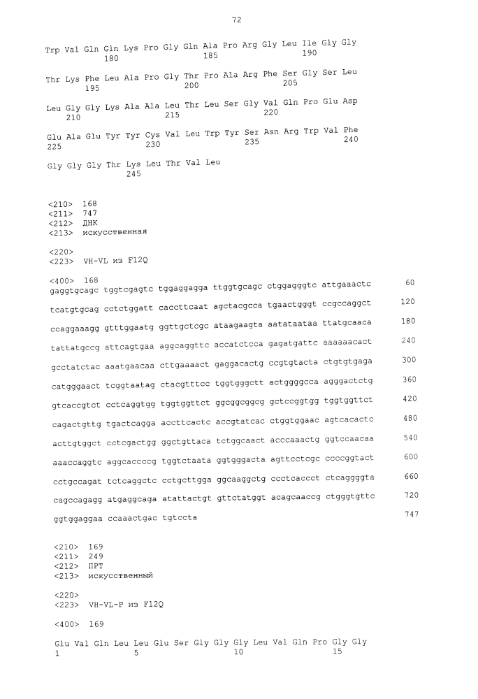 Биспецифическое одноцепочечное антитело к psmaxcd3 с межвидовой специфичностью (патент 2617942)