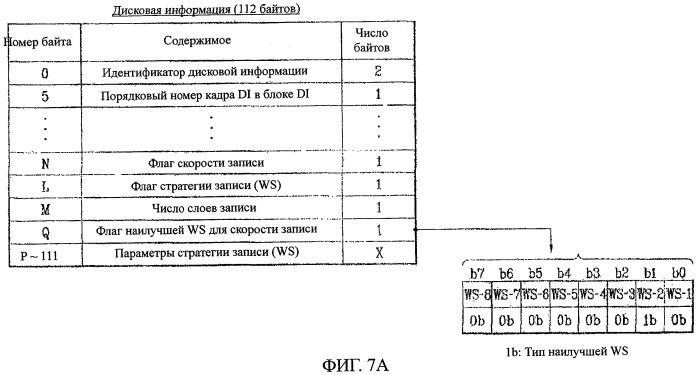 Носитель записи, способ конфигурирования его управляющей информации, способ записи и/или воспроизведения с их использованием и устройство для его осуществления (патент 2391718)